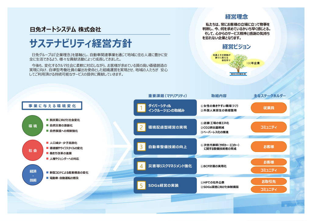 日免オートシステム株式会社「サステナビリティ経営方針」を策定しました