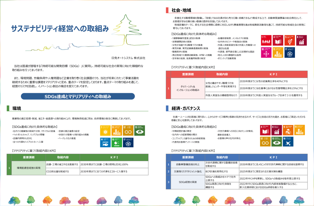 日免オートシステム株式会社「サステナビリティ経営方針」を策定しました