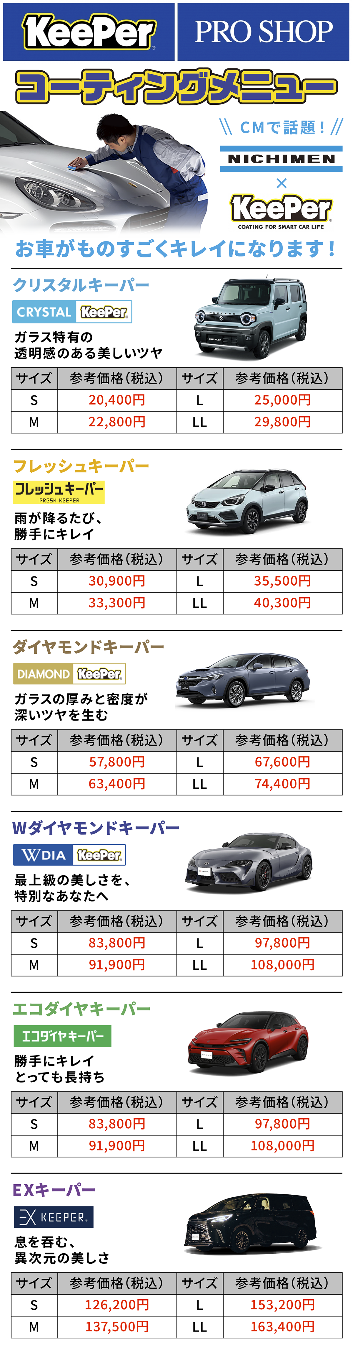 コーティングメニュー